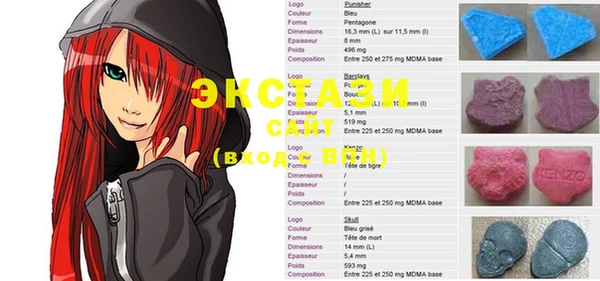 шишки Вяземский